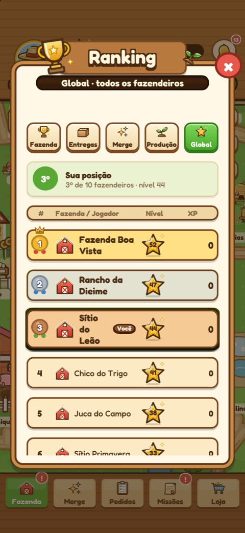Ranking global do Merge Farm